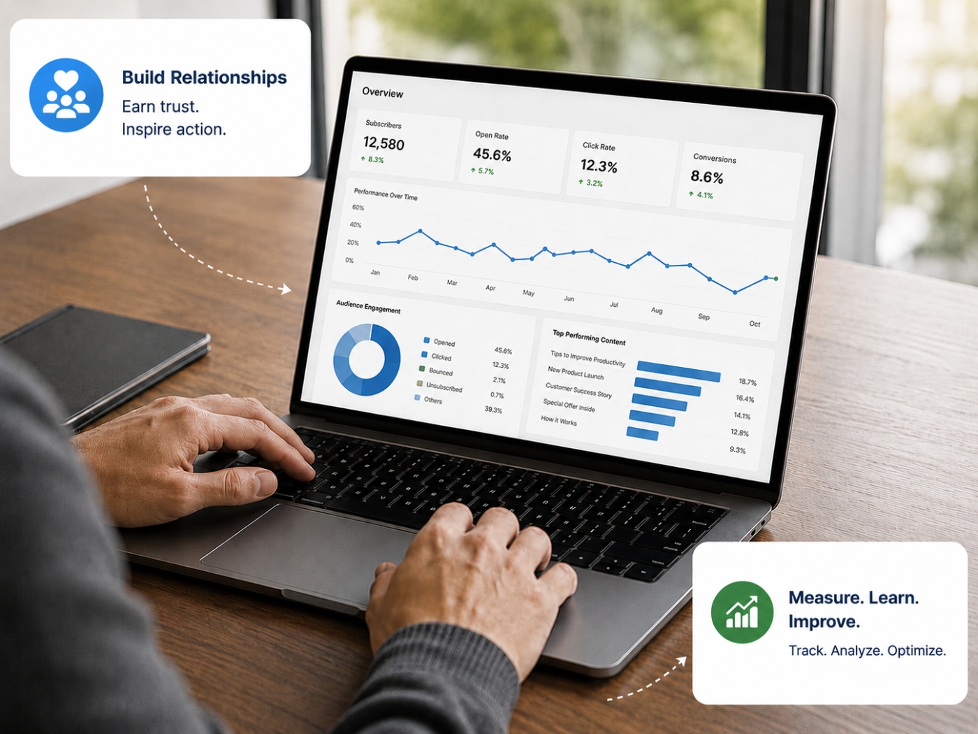What You Can Expect From Newsletter Marketing