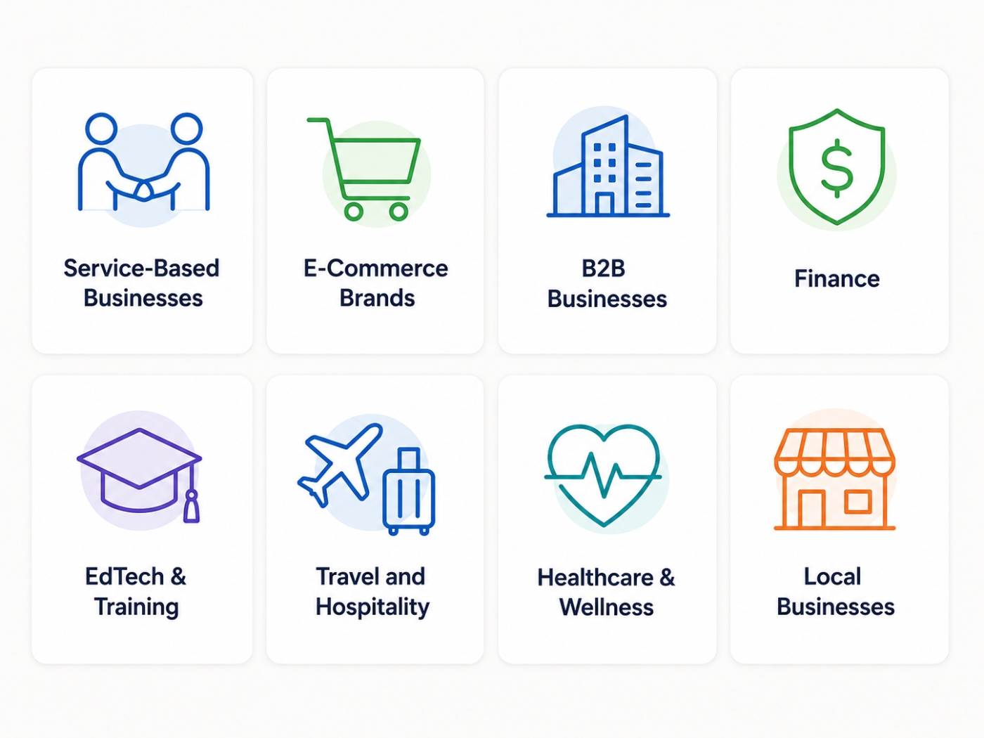 Industries We Serve with Email Newsletter Marketing