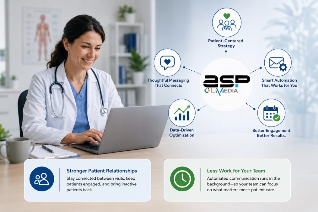 Why Choose ASPOL Media As Your Healthcare Marketing Partner
